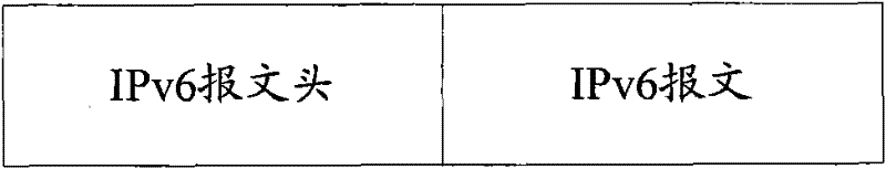 Method and device for controlling interface state of routing equipment