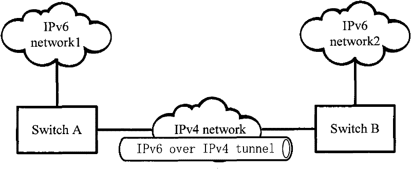 Method and device for controlling interface state of routing equipment