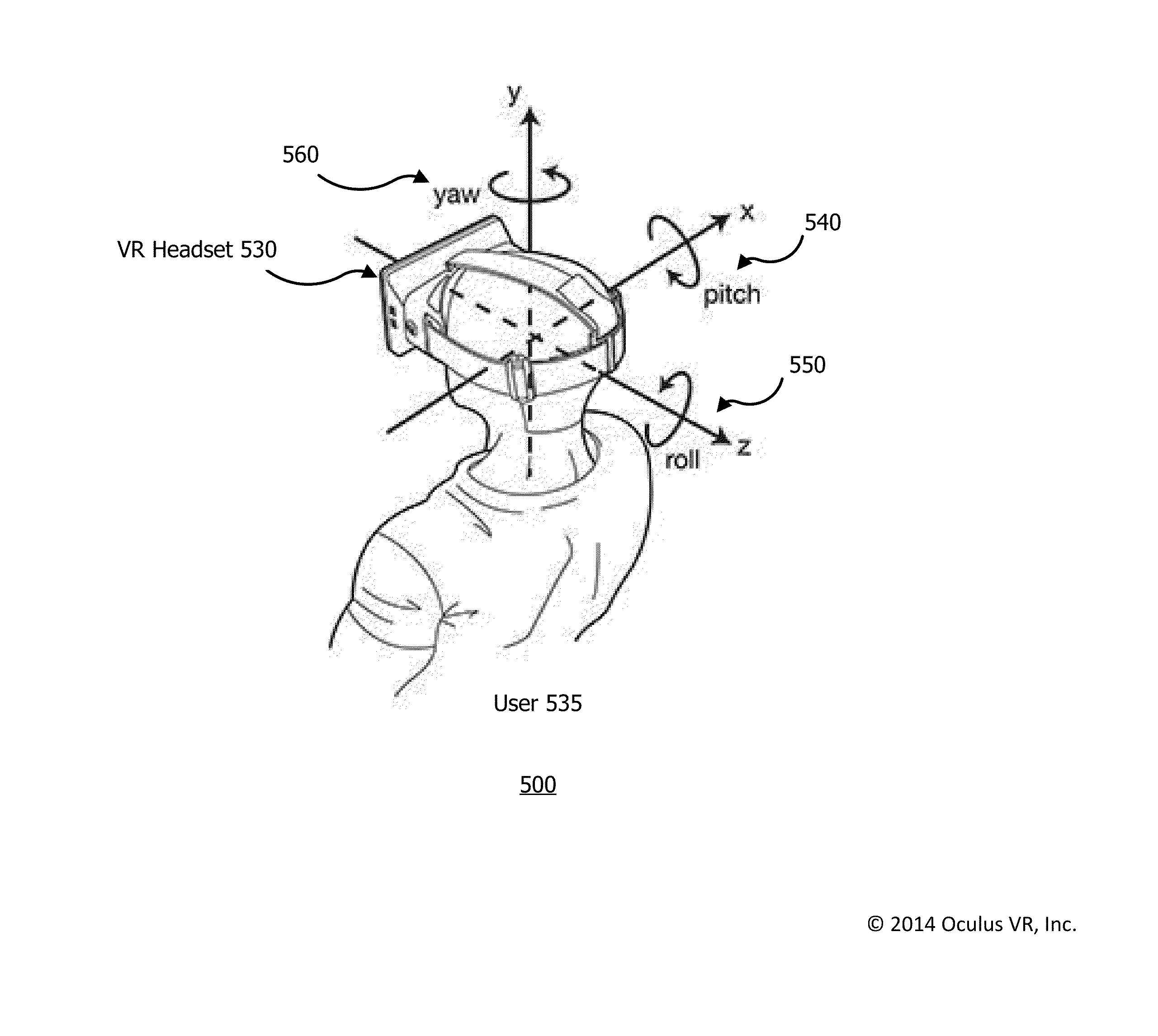 Perception based predictive tracking for head mounted displays