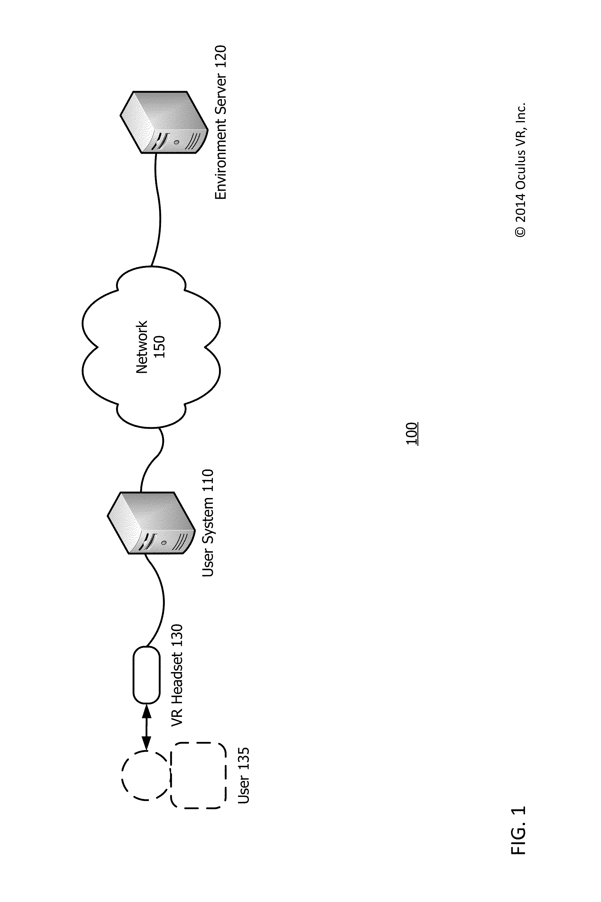 Perception based predictive tracking for head mounted displays