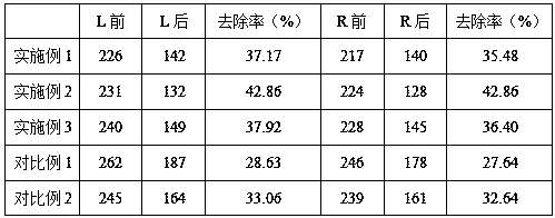 Rejuvenating whiting facial mask and preparation method thereof