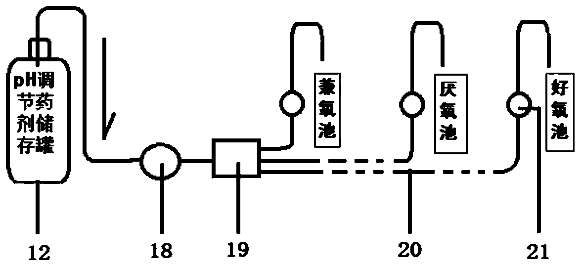 Vehicle-mounted device for microbiological treatment of rare earth ammonia nitrogen wastewater