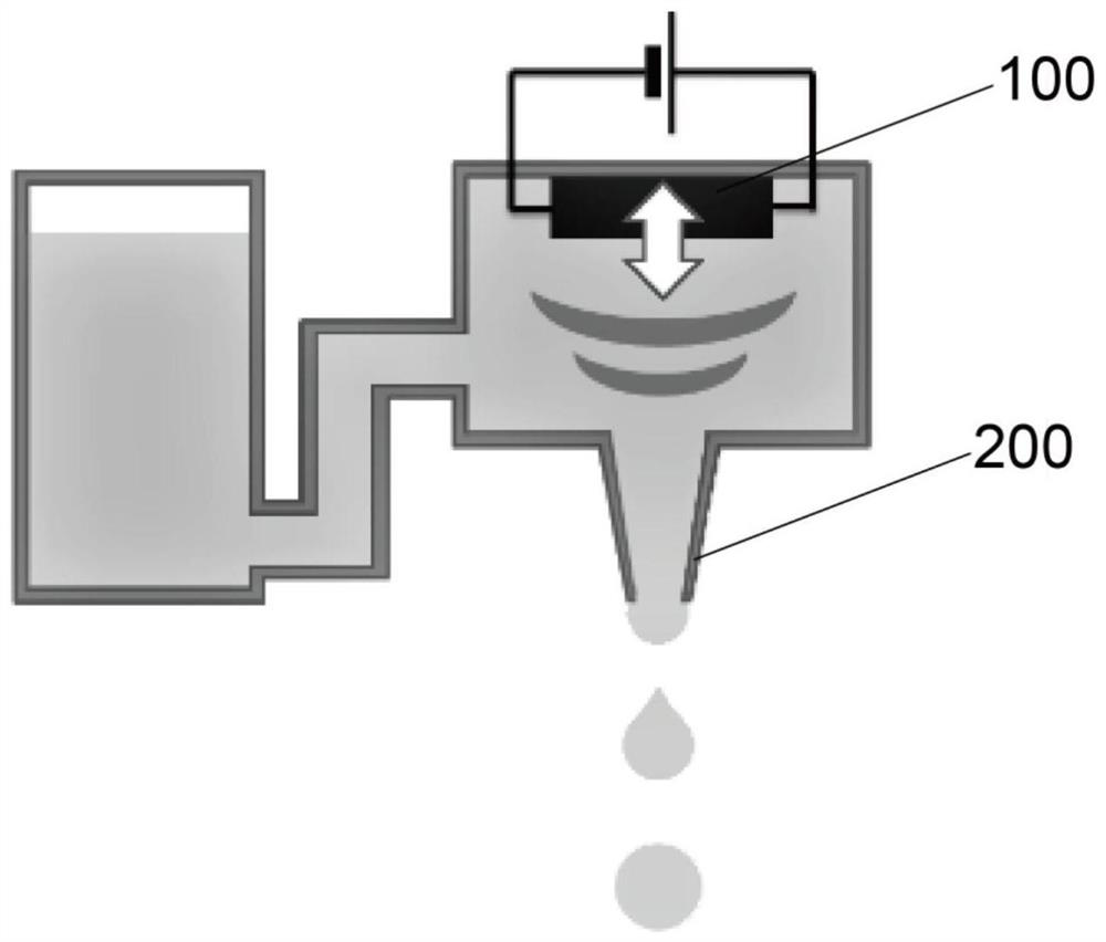 Inkjet printing head mechanism, inkjet printing equipment, and ink droplet ejection angle correction method