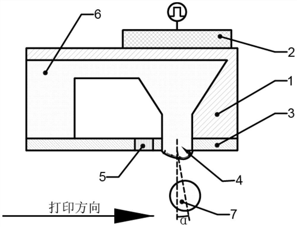 Inkjet printing head mechanism, inkjet printing equipment, and ink droplet ejection angle correction method