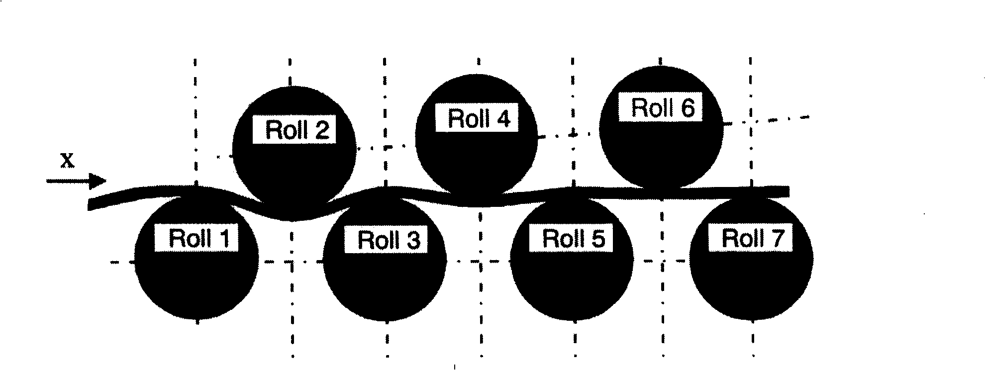 High-strength medium plate production process