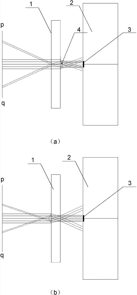 Boarder weakening method of naked-eye 3D (three dimensional) splice display screen