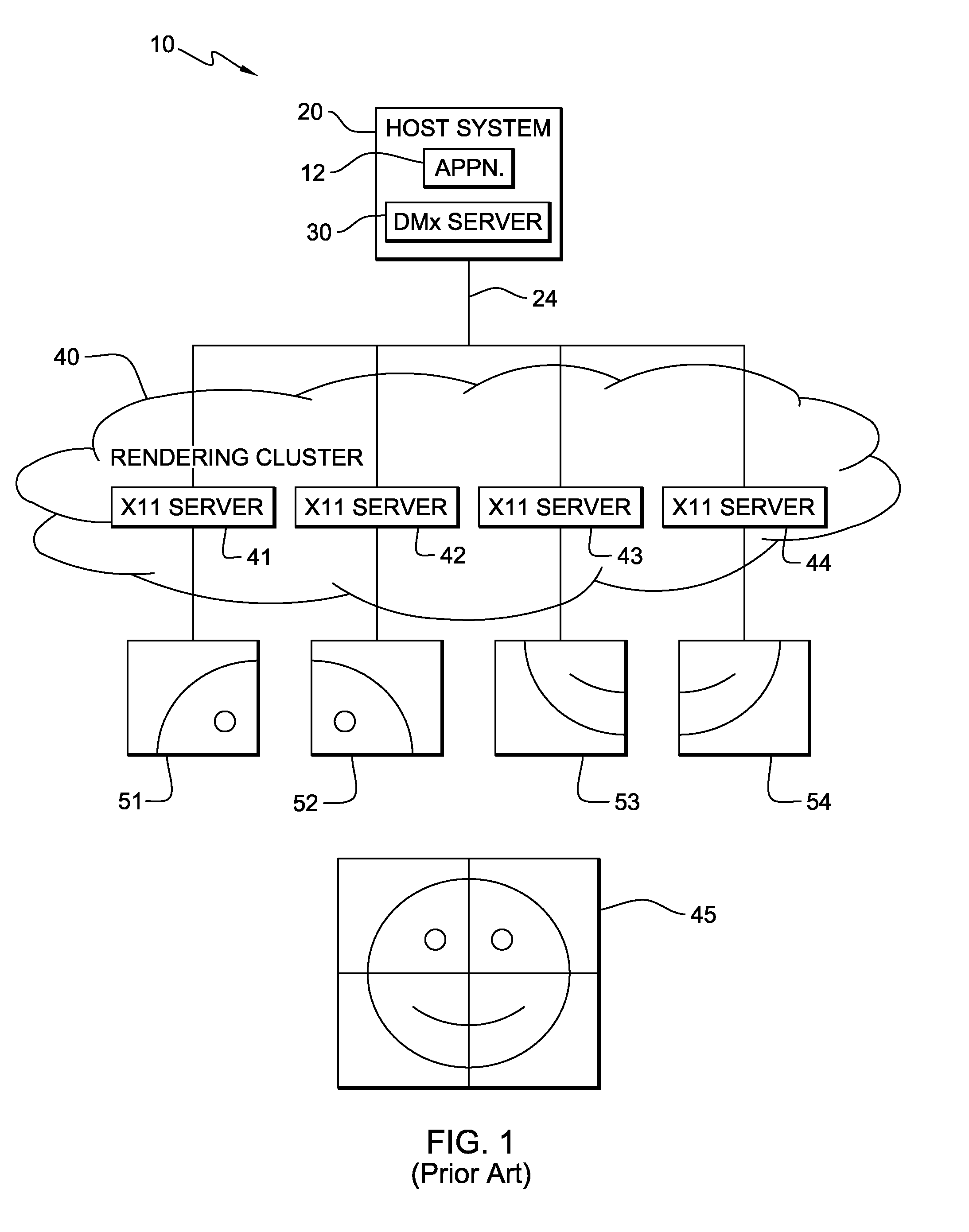 System, mechanism, and apparatus for a customizable and extensible distributed rendering api