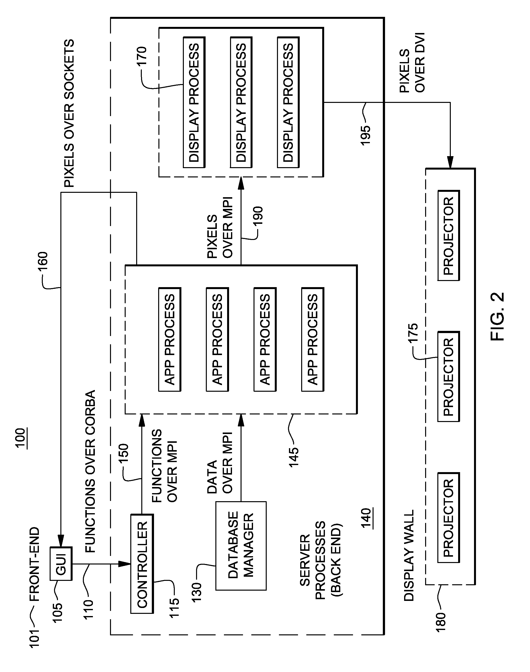 System, mechanism, and apparatus for a customizable and extensible distributed rendering api