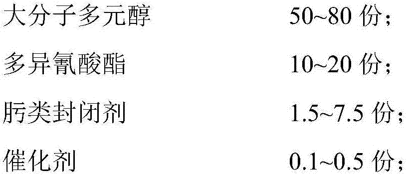 Polyurethane elastomer modified by using hydroxylation carbon nanotube and preparation method of polyurethane elastomer