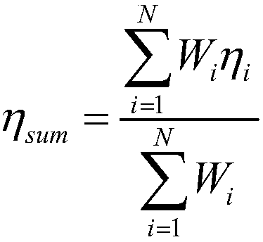 Rectenna array division method