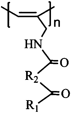 An infrared compatible microwave nanocomposite absorbing material and its preparation method