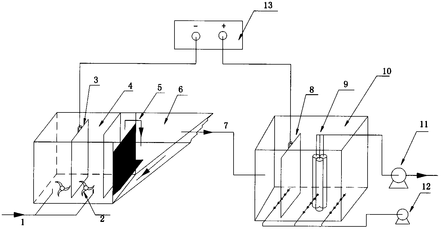 Method for treating degradation-resistant organic wastewater by membrane potential biological coupling process