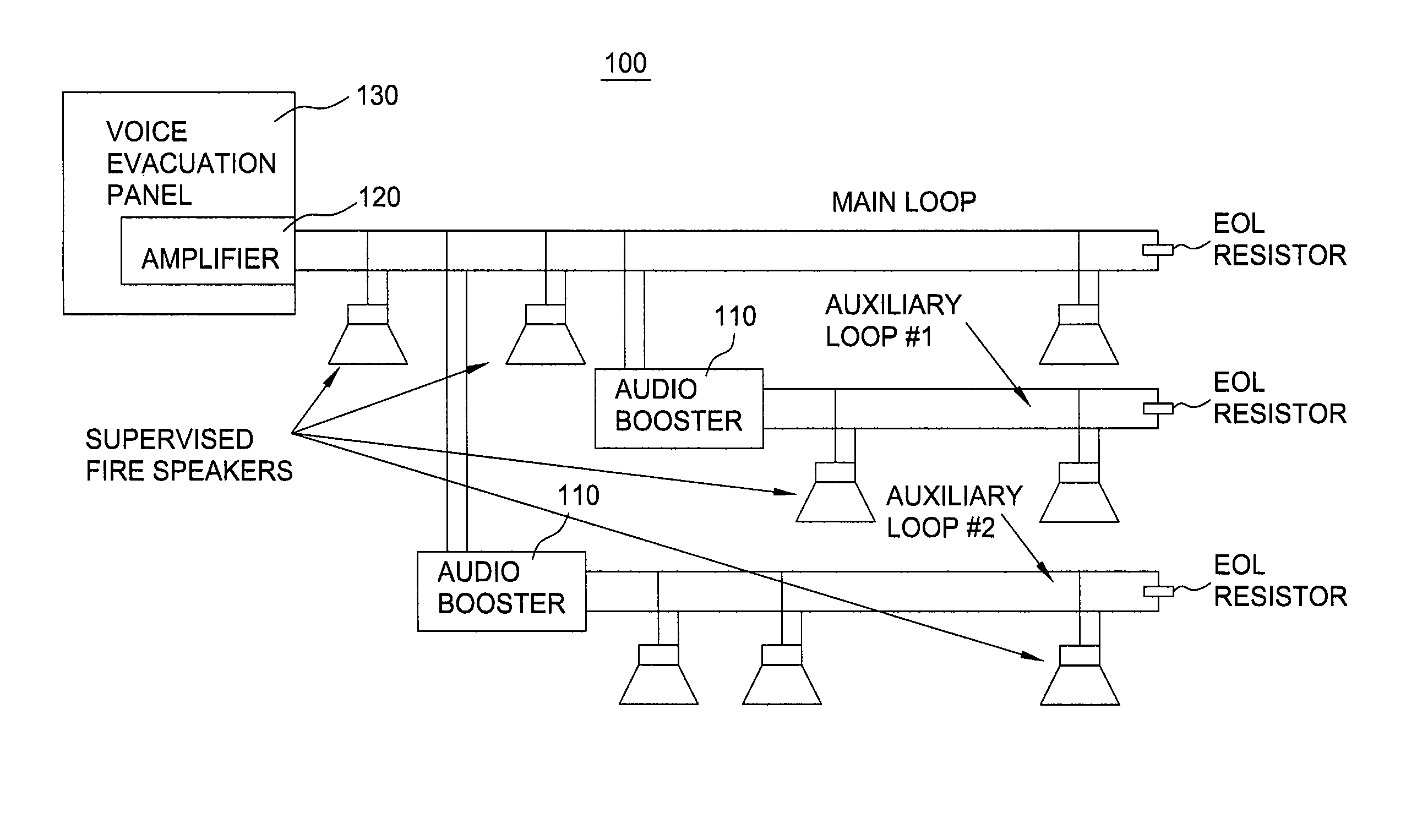 Method and apparatus for boosting an audible signal in a notification system