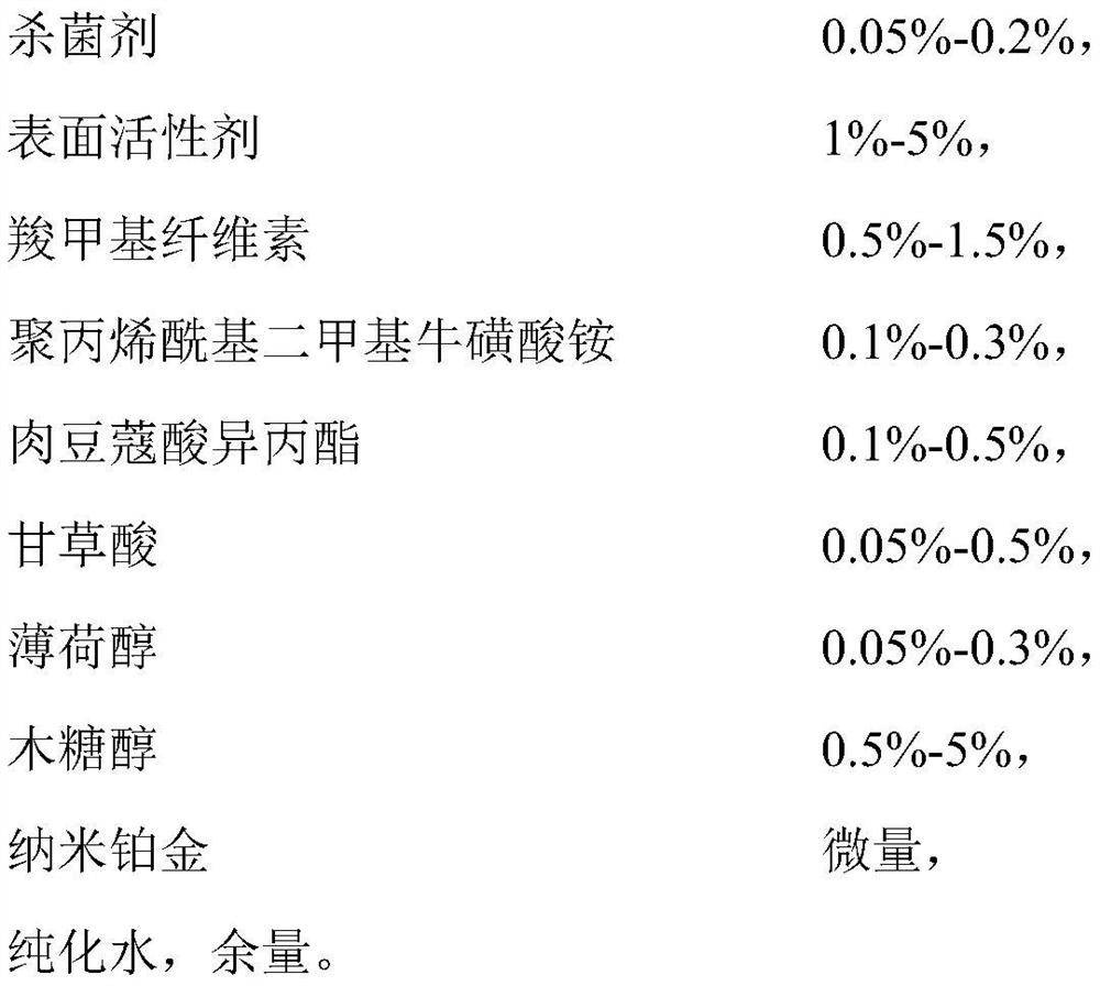 Oral care gel with lasting helicobacter pylori resisting effect and preparation method thereof