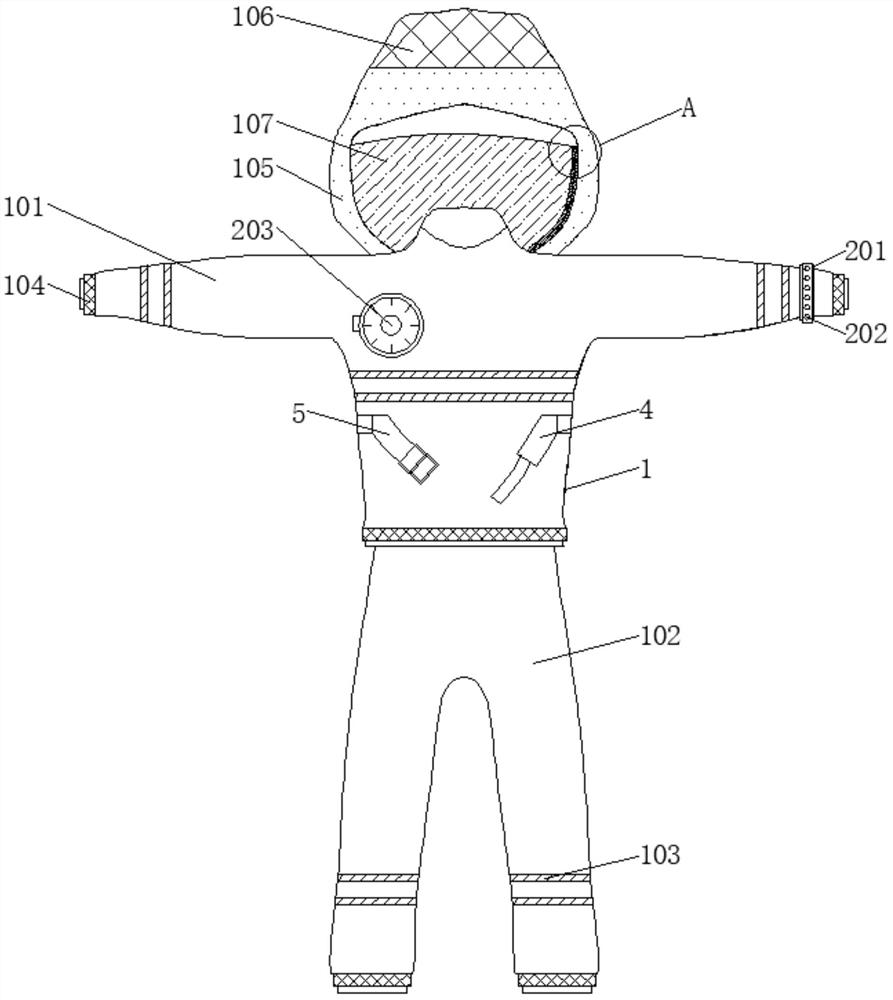 Functional garment with good rainproof and flame-retardant effects