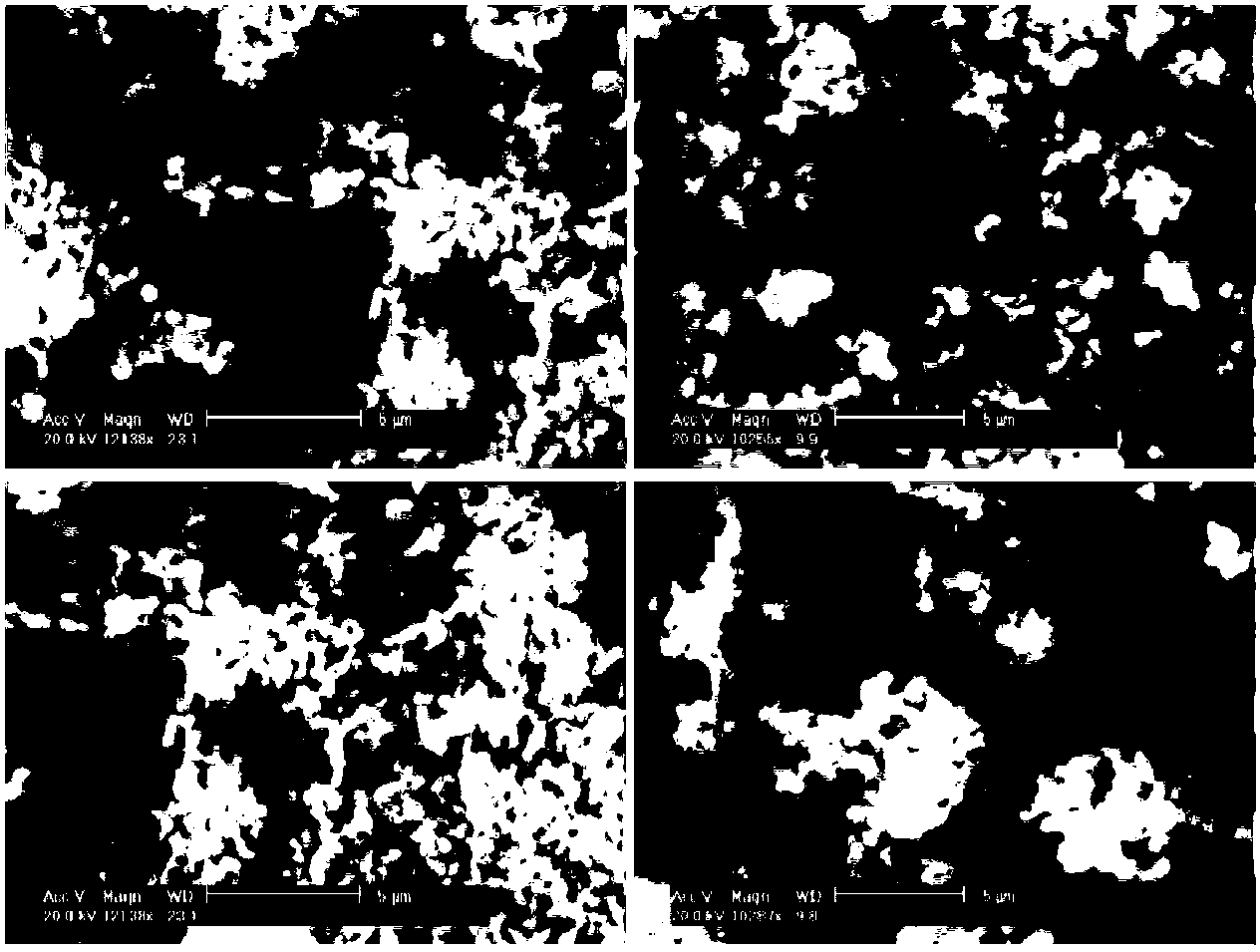 High-brightness nano strontium-aluminate long-afterglow luminous material and preparation method and application thereof