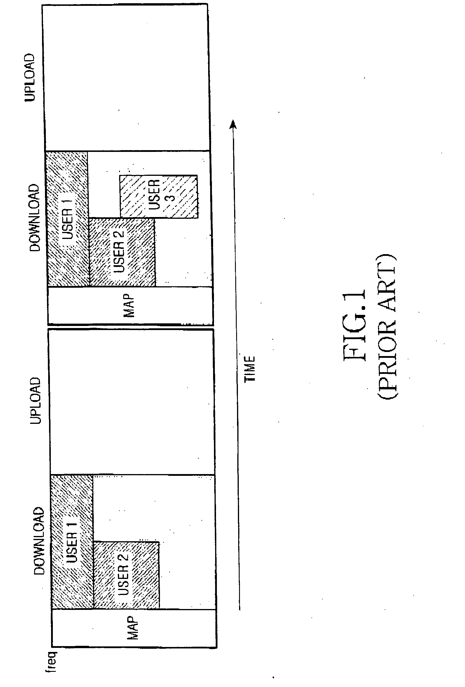 Coding/decoding apparatus for orthogonal frequency division multiple access communication system and method for designing the same