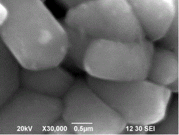 A coating structure suitable for high-voltage charging and discharging and its manufacturing method