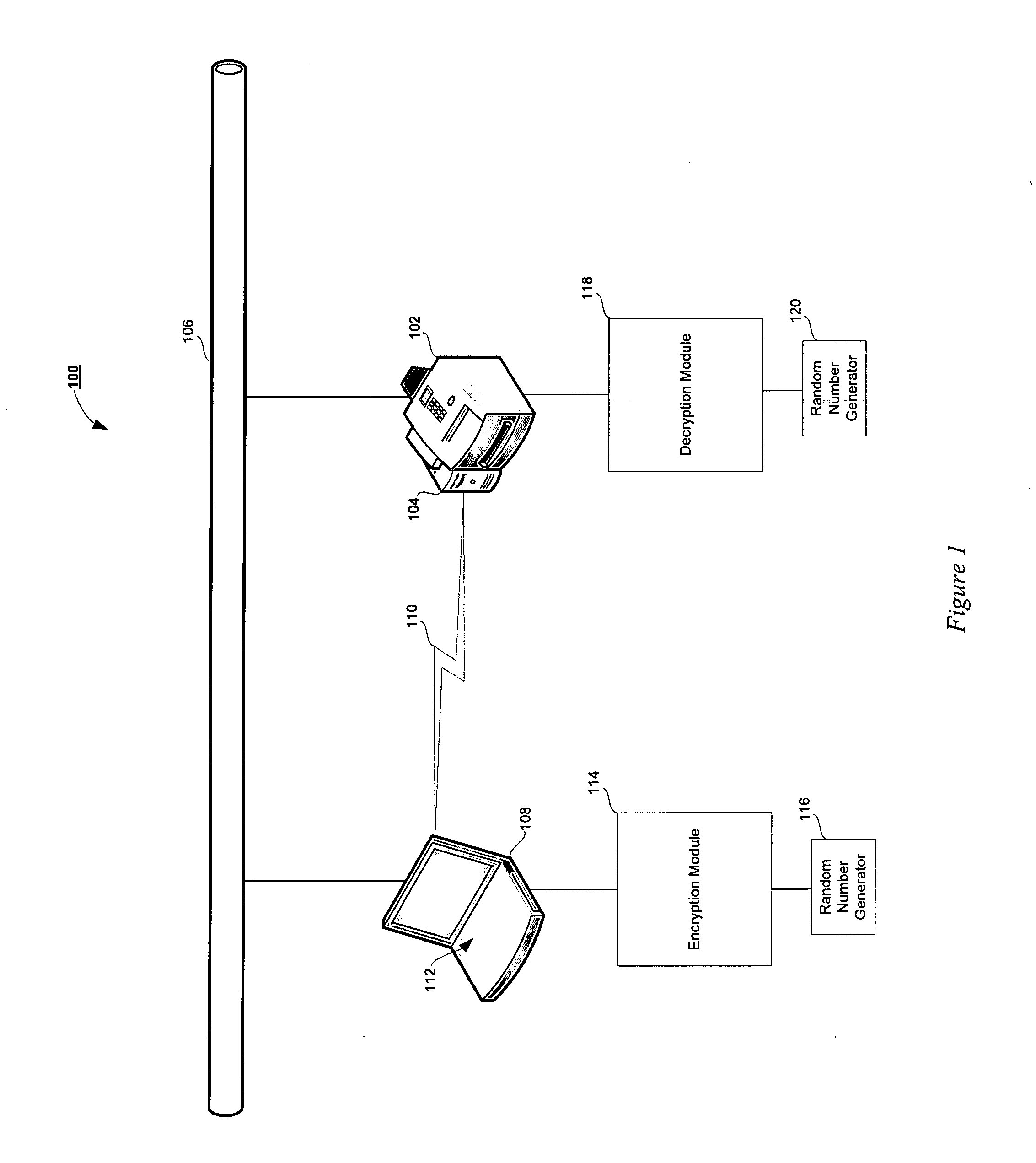 System and method for secure communication of electronic documents