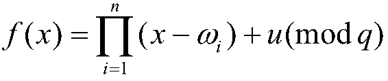 A multi-receiver signcryption method for keyless escrow problems based on elliptic curves