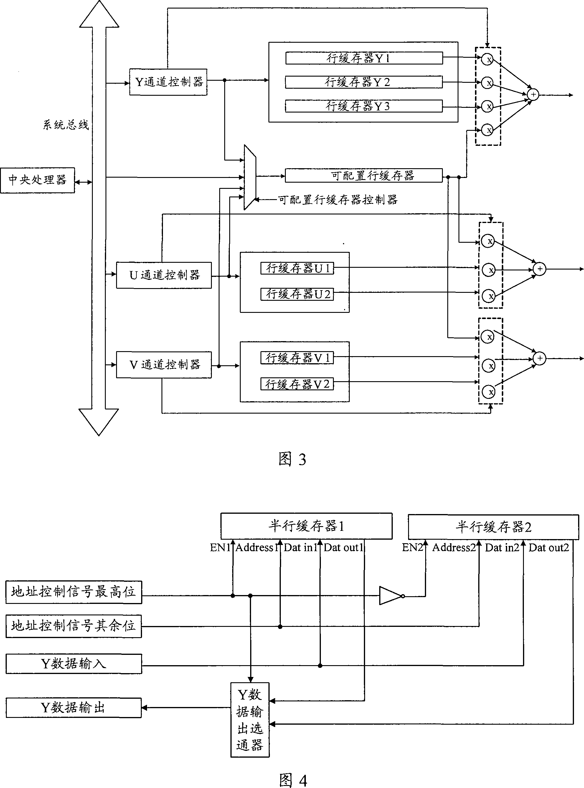 Image scaling device, method and image display device