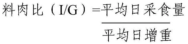 Non-antibiotic sucking pig milk replacer and preparation method