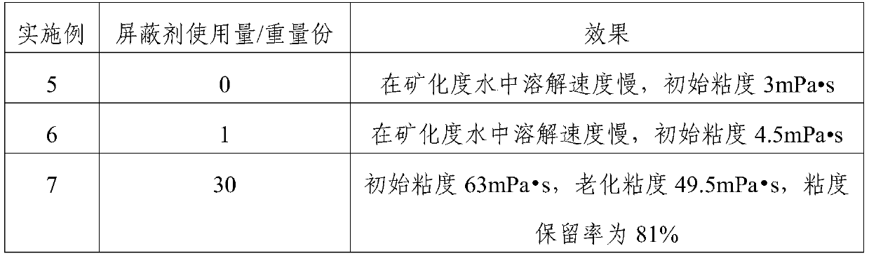 Composition, temperature-resistant salt-resistant fracturing fluid thickening agent prepared from composition, and preparation method thereof