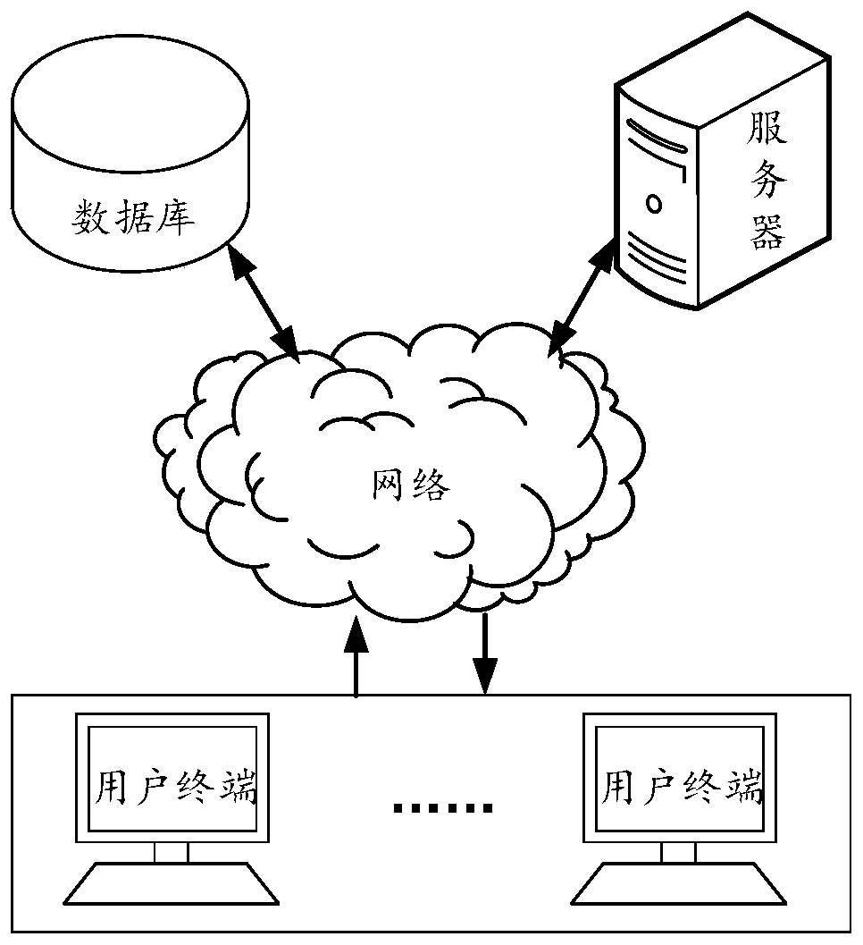 Image conversion model training method and device, heterogeneous face recognition method and device, and equipment