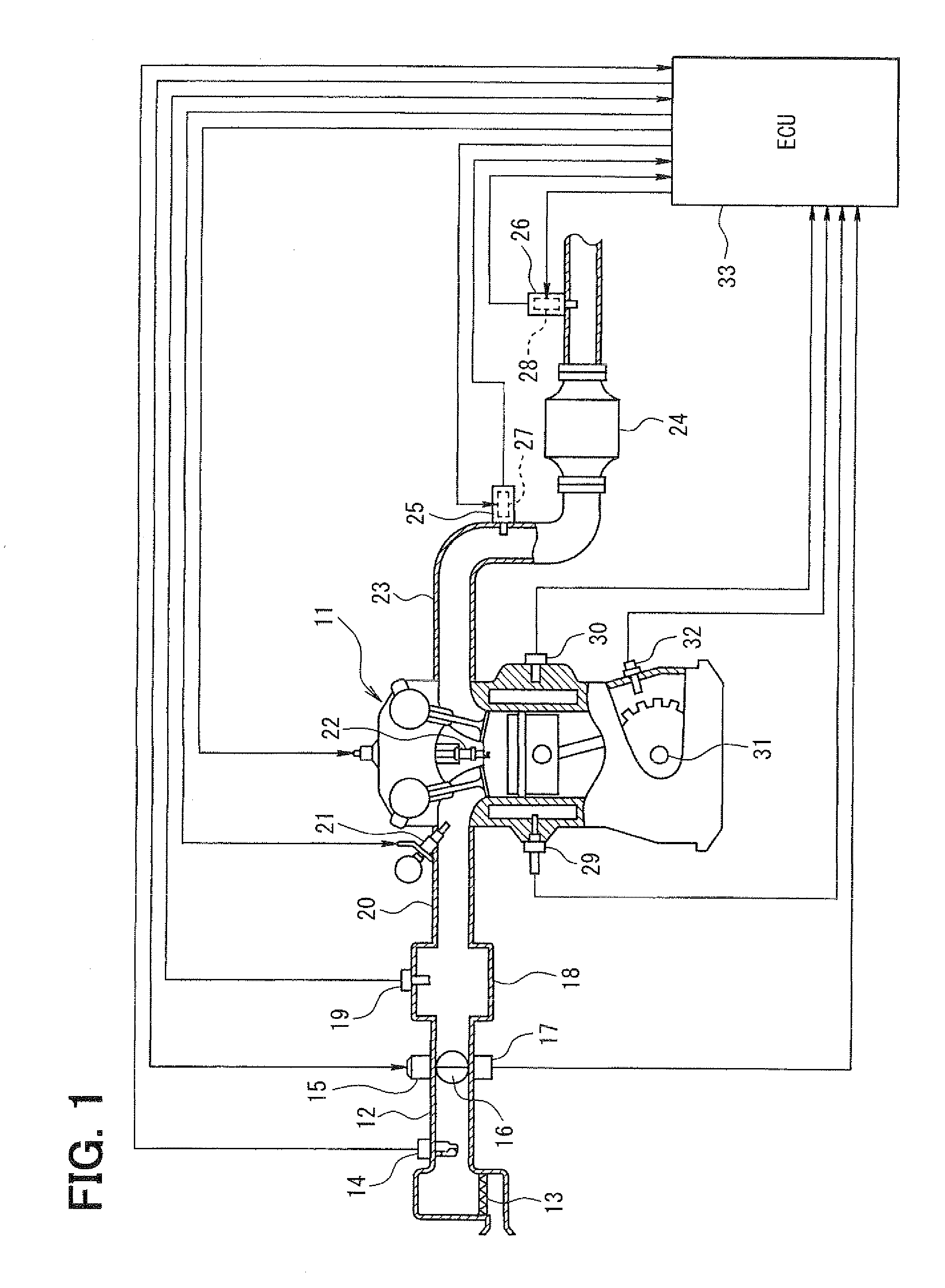 Exhaust gas sensor heater degradation diagnosis device