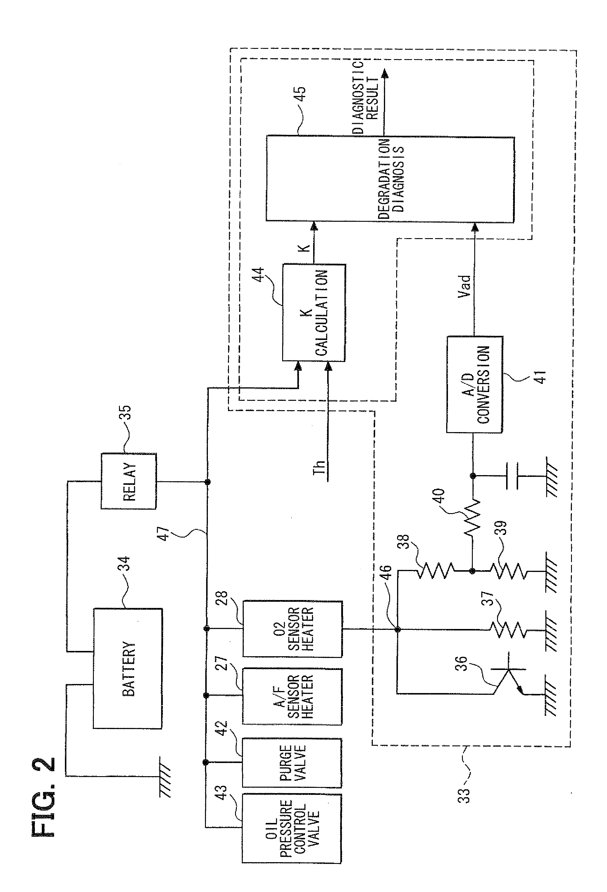 Exhaust gas sensor heater degradation diagnosis device