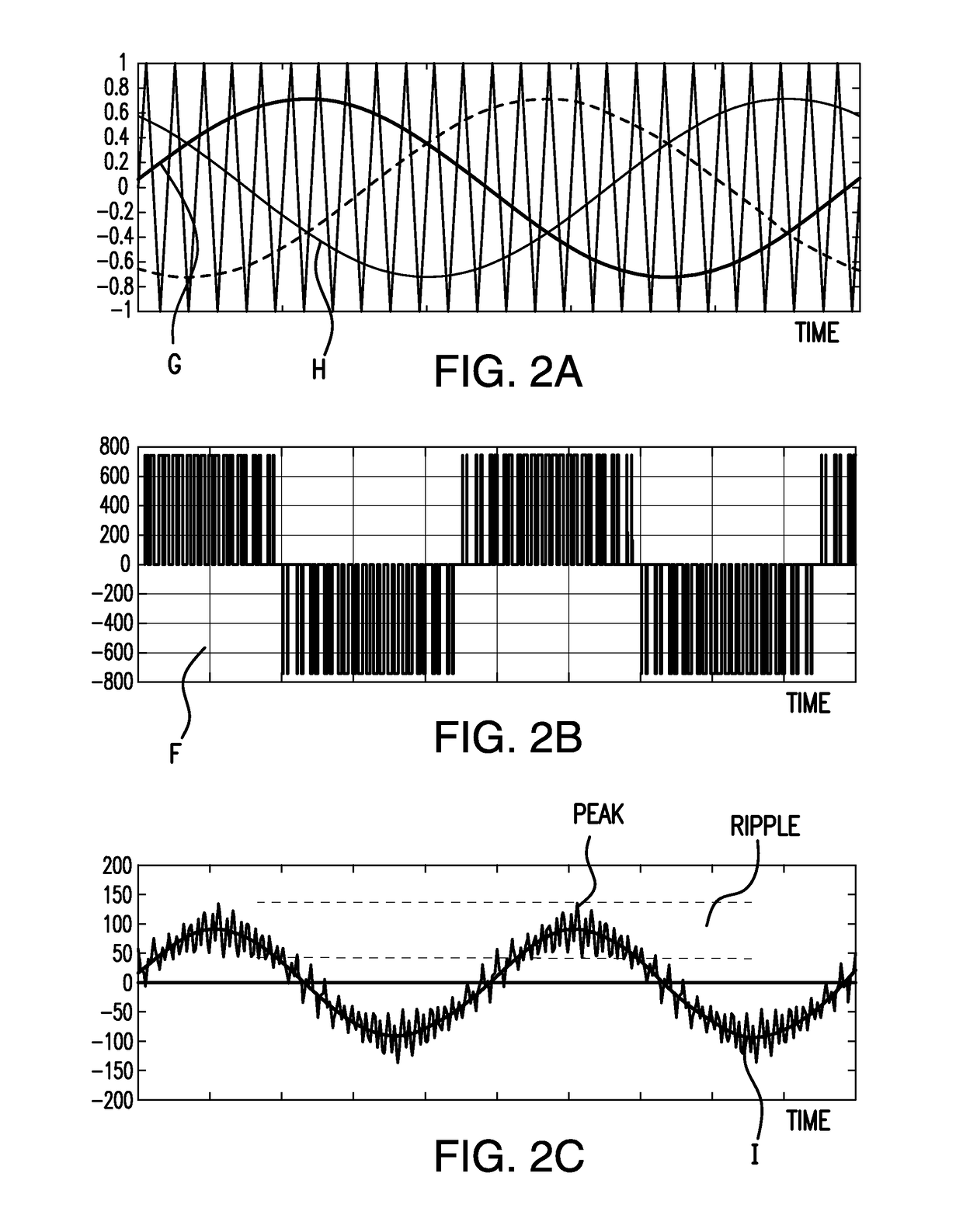 Topologies and methods for turbine engine start inverters