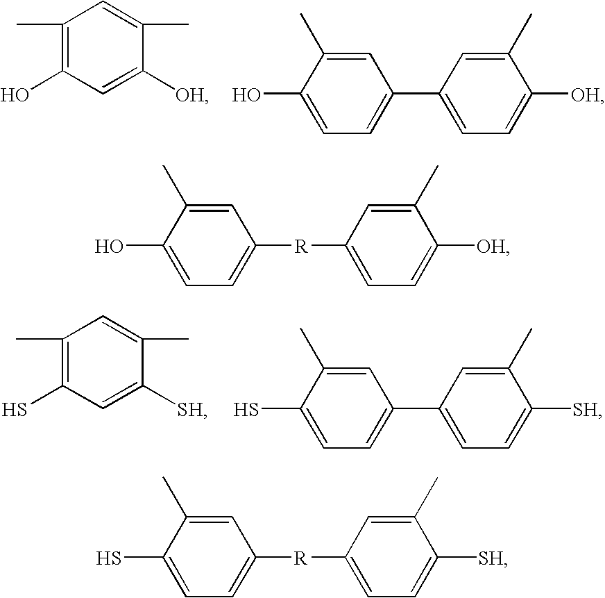 Blend Polymer Membranes Comprising Thermally Rearranged Polymers Derived from Aromatic Polyimides Containing Ortho-Positioned Functional Groups