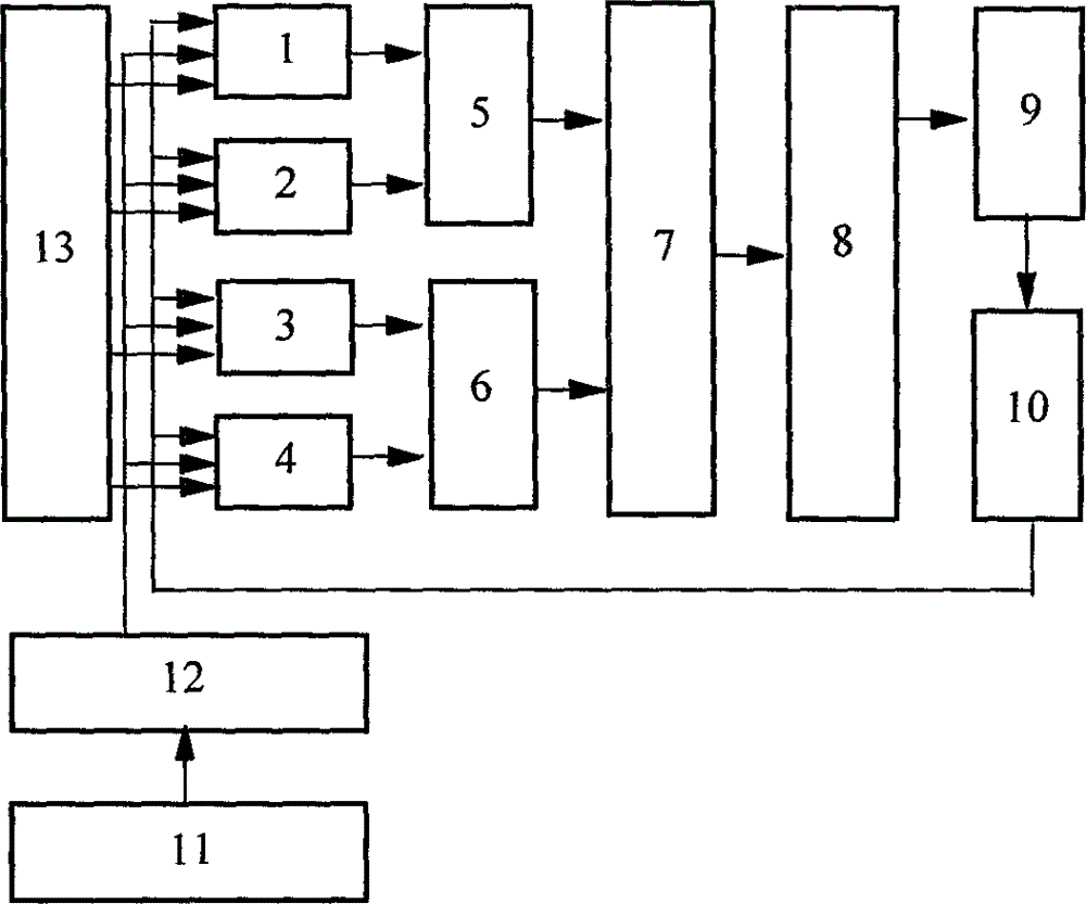 Solar power supply four-full-bridge injection-locking power synthesis low-voltage sodium lamp group