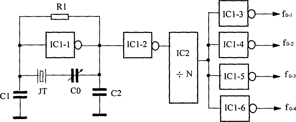 Solar power supply four-full-bridge injection-locking power synthesis low-voltage sodium lamp group