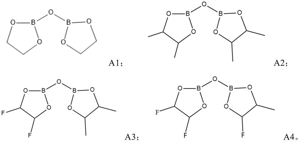 A kind of secondary battery electrolyte and secondary battery