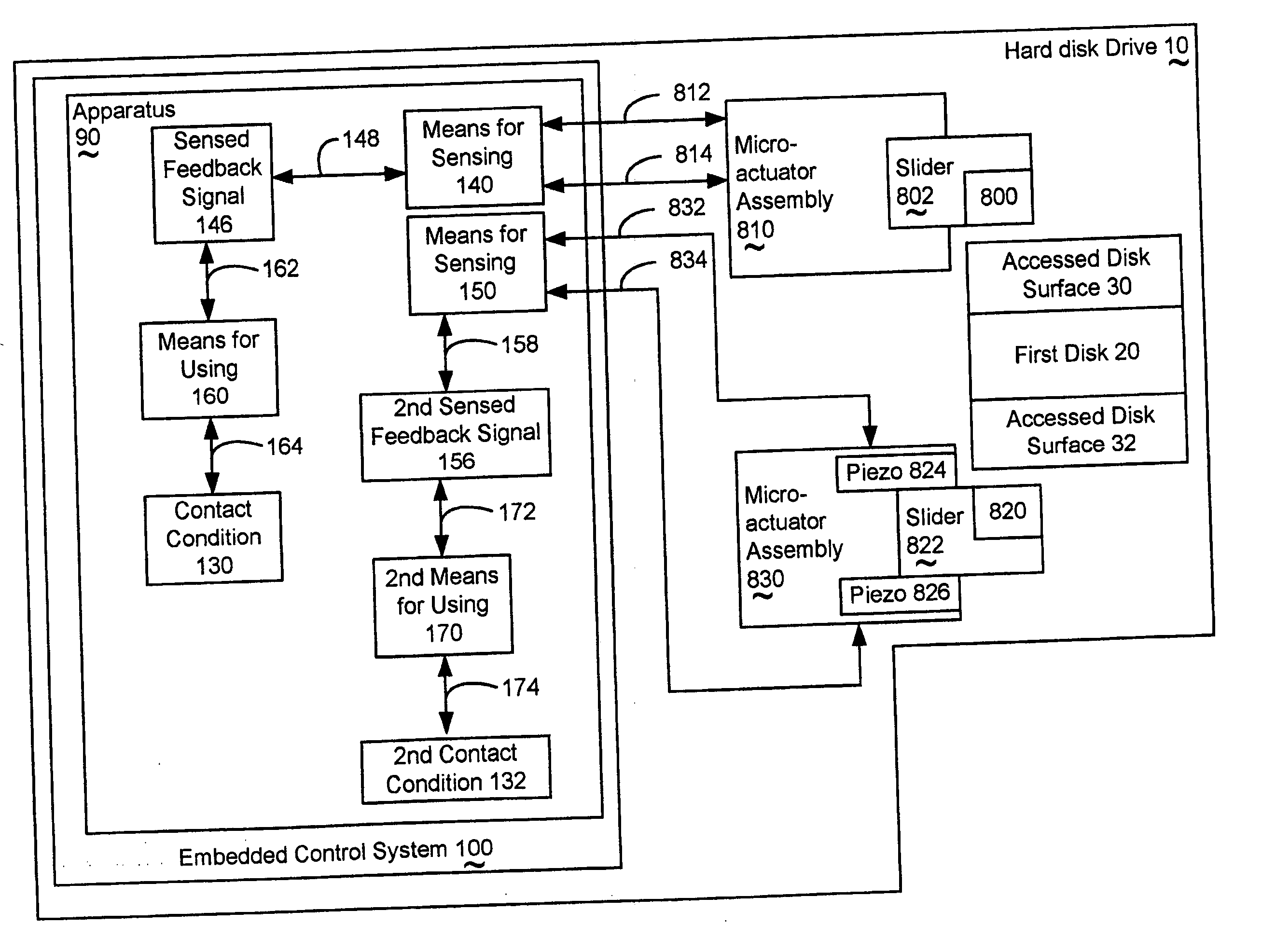 Methods for detecting contact between a read-write head and the accessed disk surface in a hard disk drive