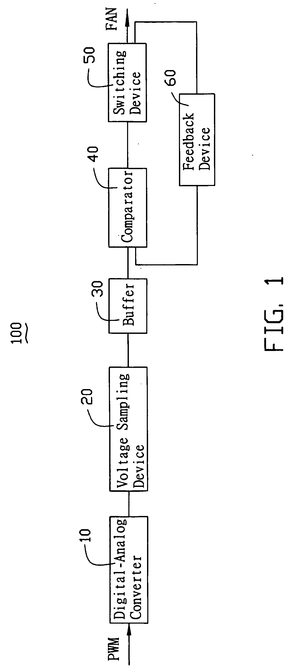 Start-up circuit for DC fan