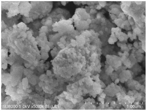 Tungsten carbide/cadmium zinc sulfide composite photocatalyst as well as preparation method and application thereof