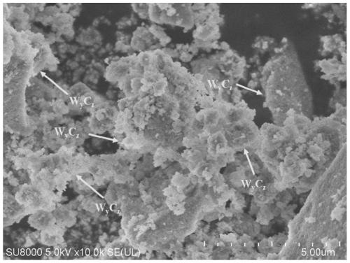 Tungsten carbide/cadmium zinc sulfide composite photocatalyst as well as preparation method and application thereof