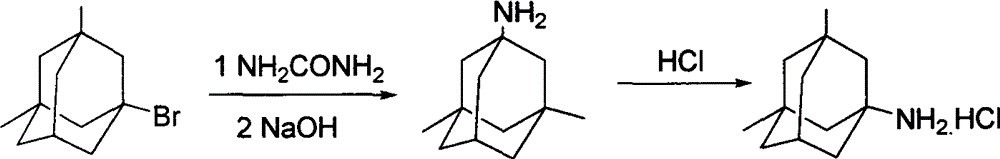 Synthesis of memantine hydrochloride