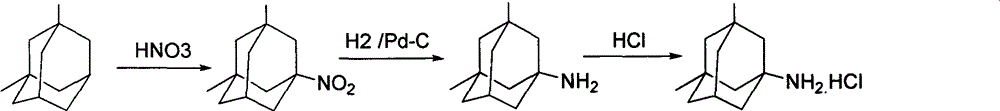 Synthesis of memantine hydrochloride