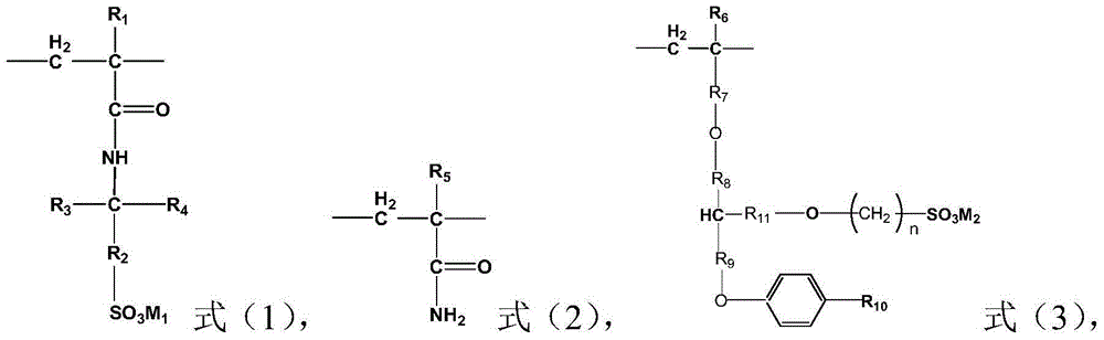 Polymer having surface activity function, preparation method and application thereof