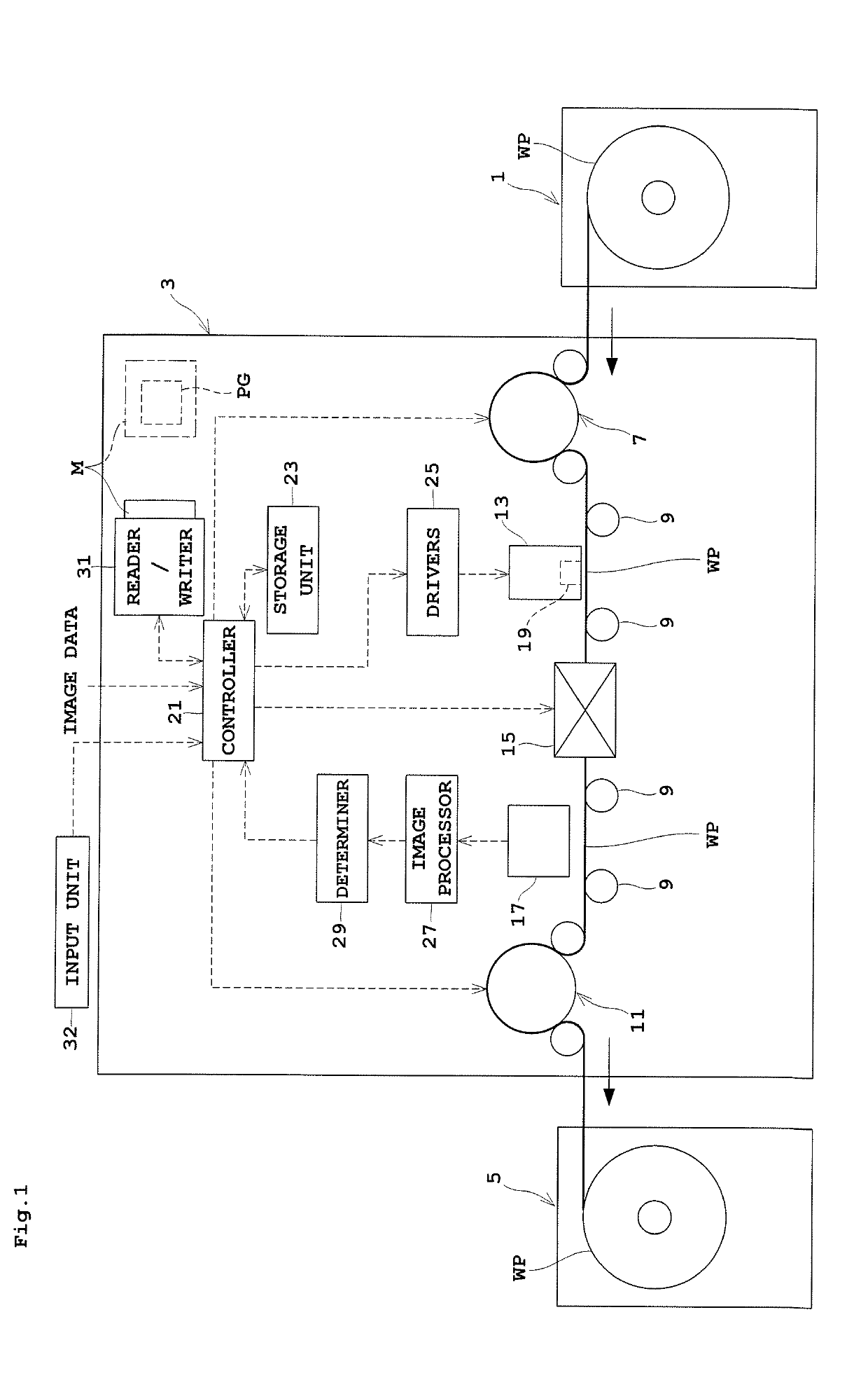 Head voltage correcting method for inkjet printing apparatus, an apparatus using same, and a program thereof