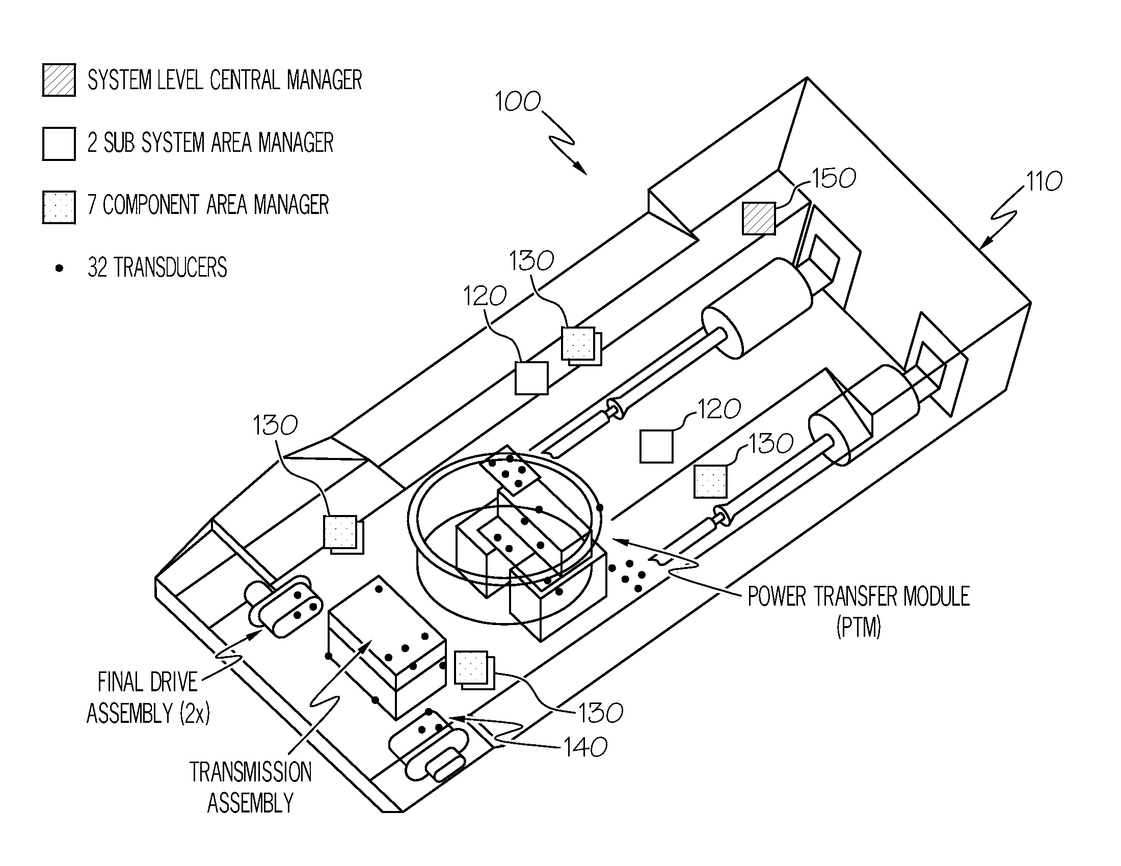 Vehicle system monitoring and communications architecture