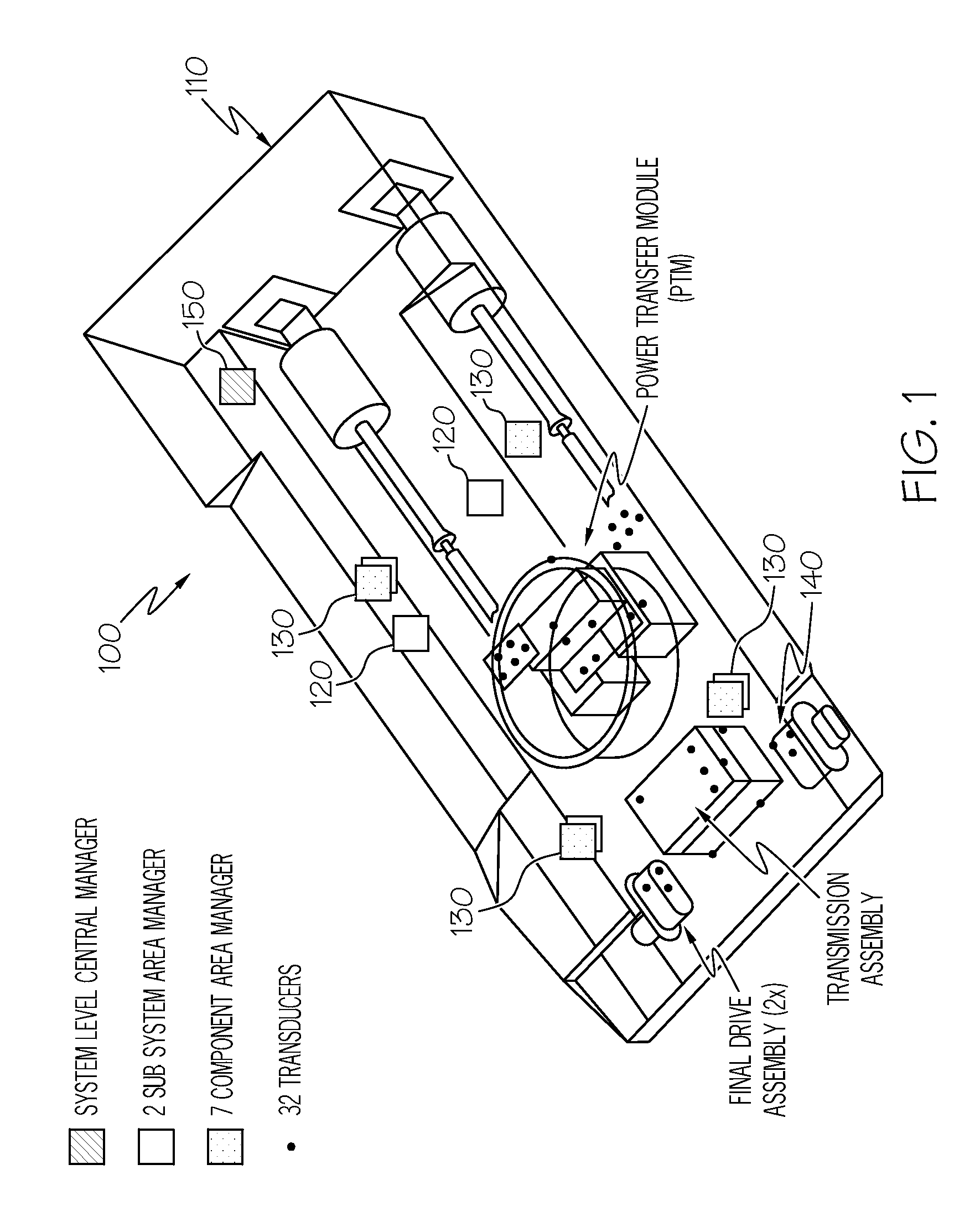 Vehicle system monitoring and communications architecture