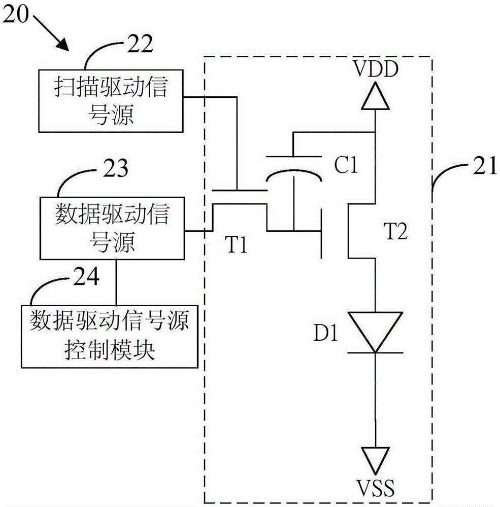 AMOLED drive device