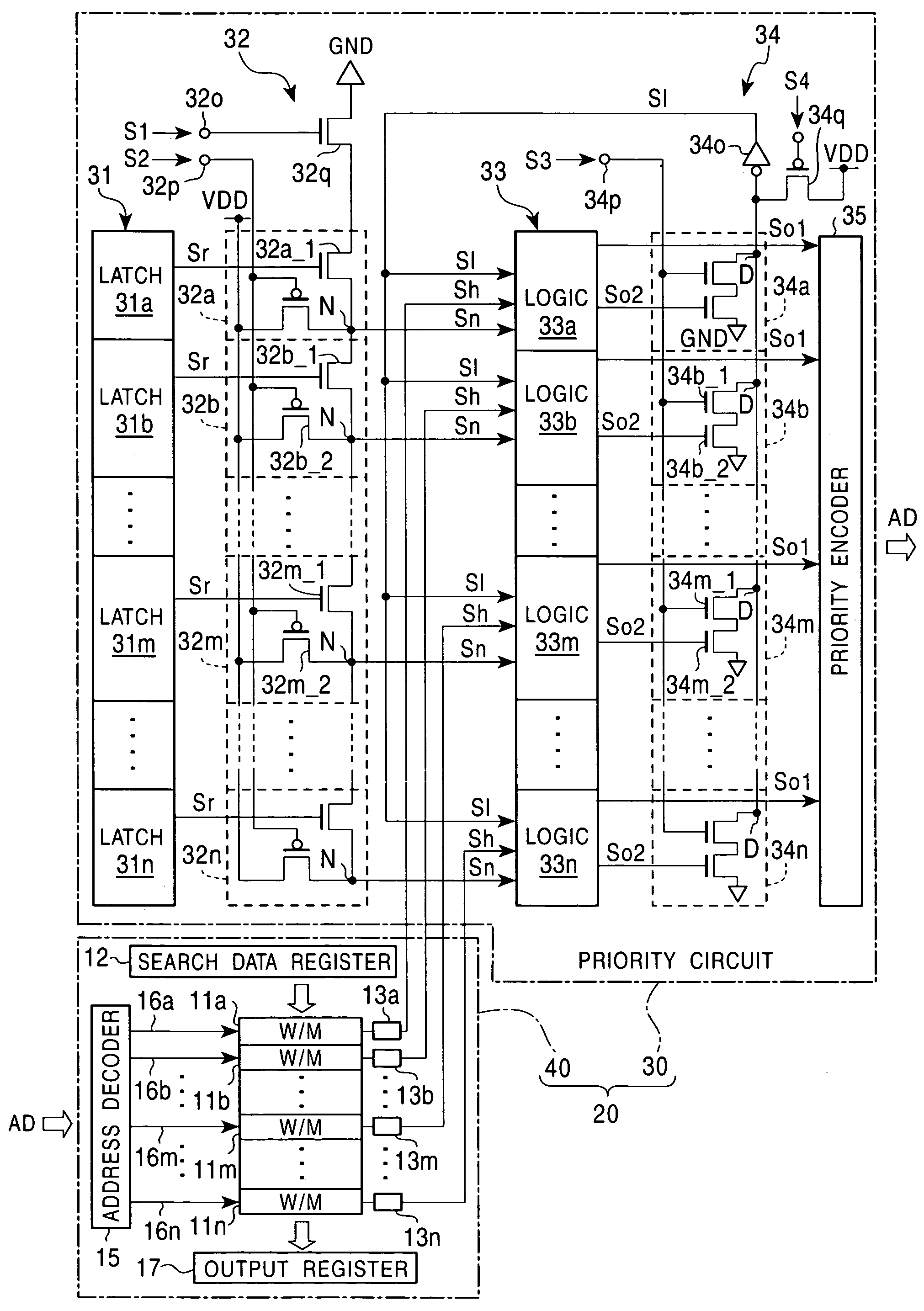 Content addressable memory capable of changing priority in priority encoder