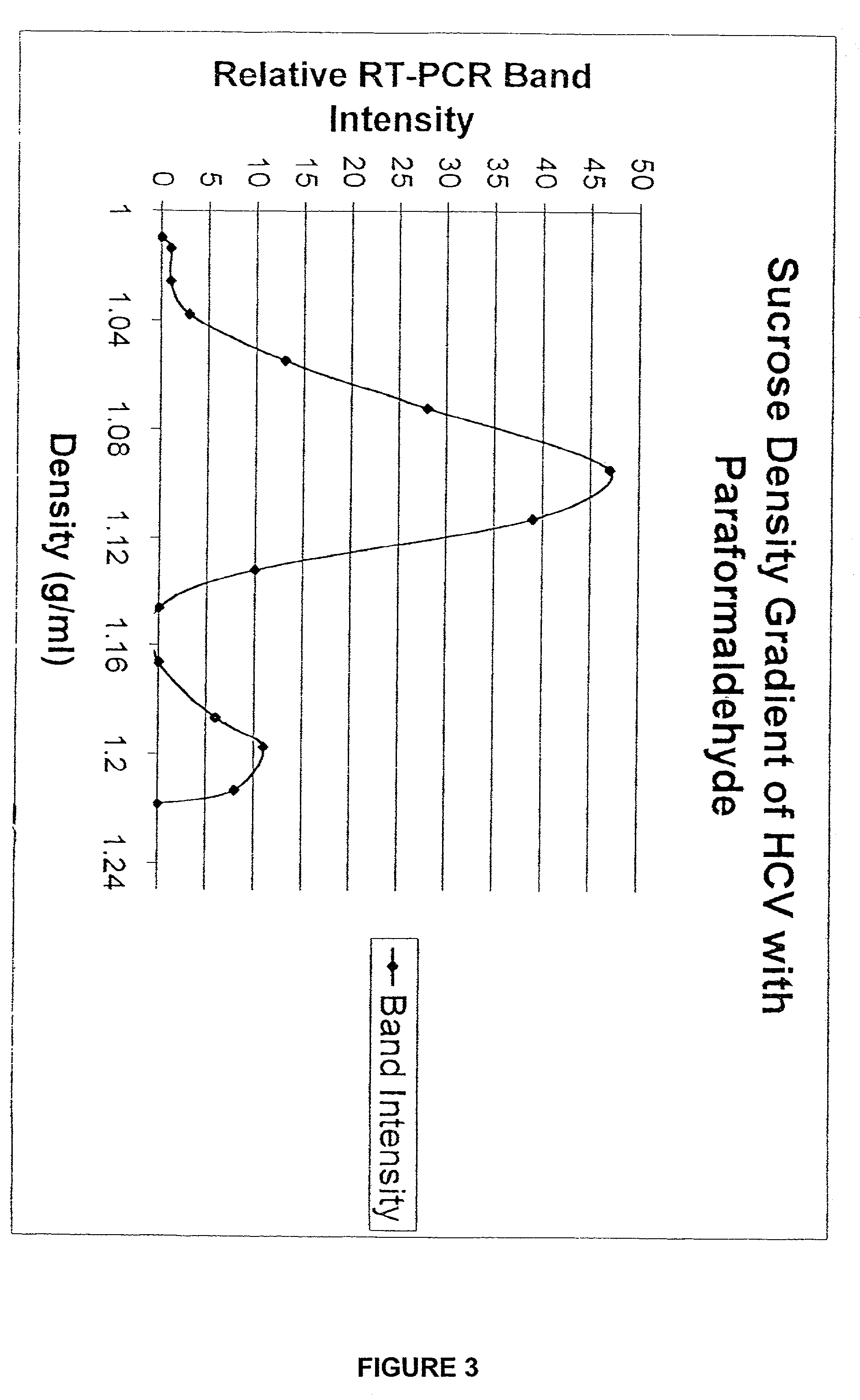 Cell culture system for synthesis of infectious hepatitis C virus