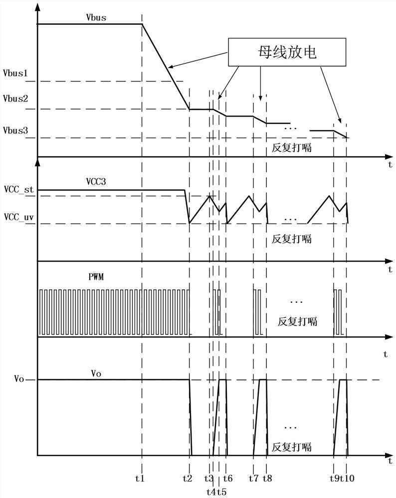 A switching power supply and its control method