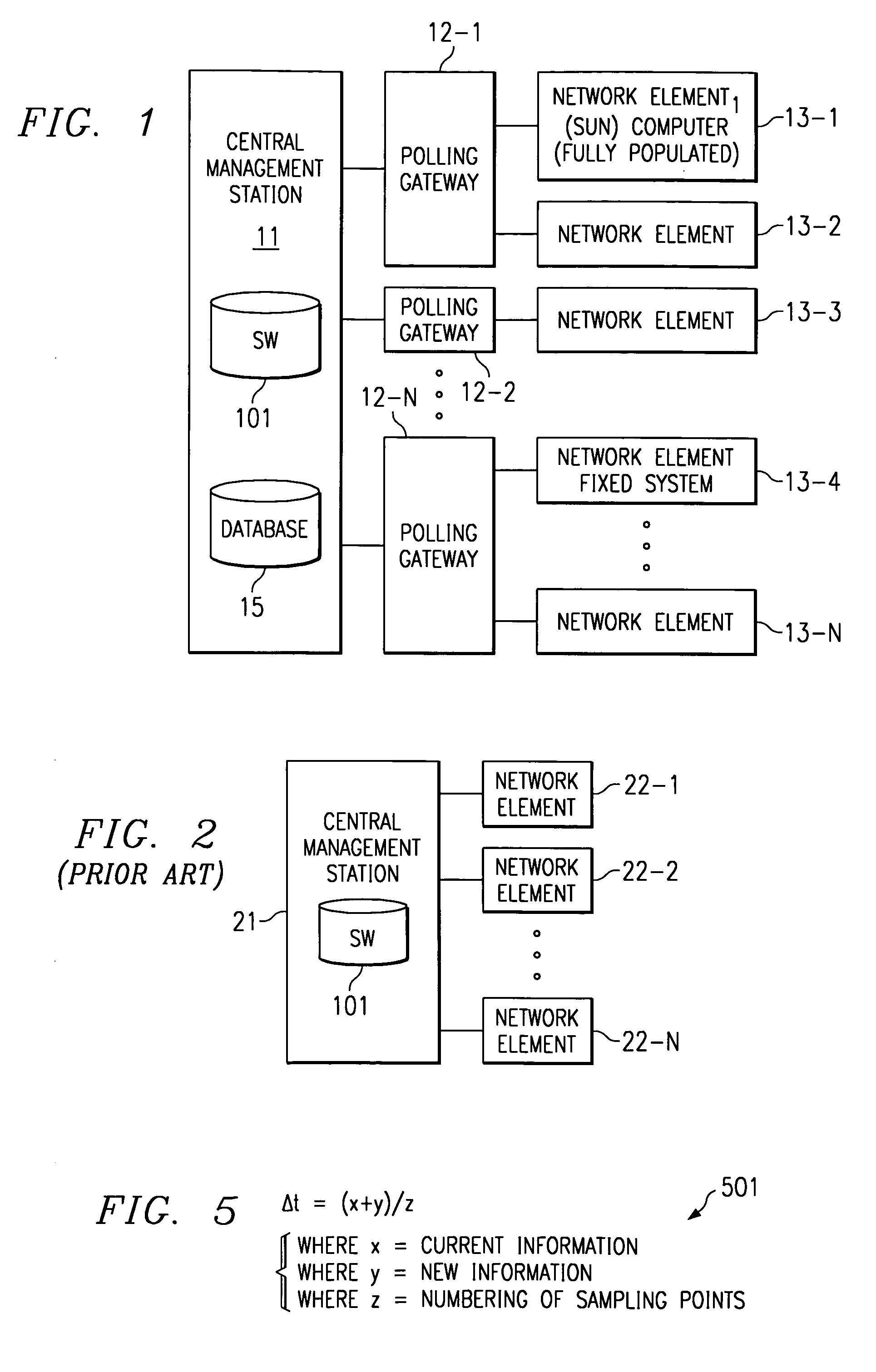 System and method for adaptive resource management